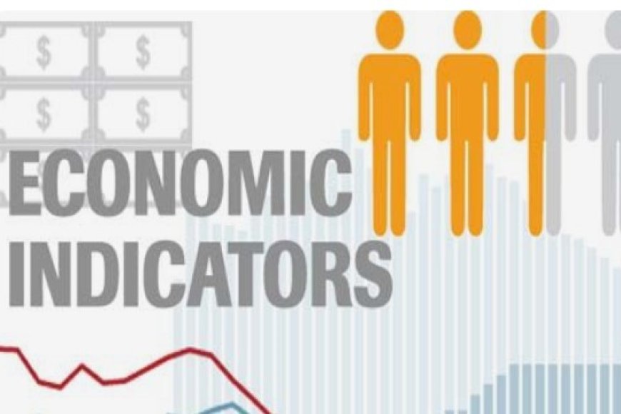 Us Economic Indicators A Analysis For Informed Making