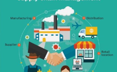 Title: Empowering Global Trade: The Advantages of Supply Chain Finance Programs