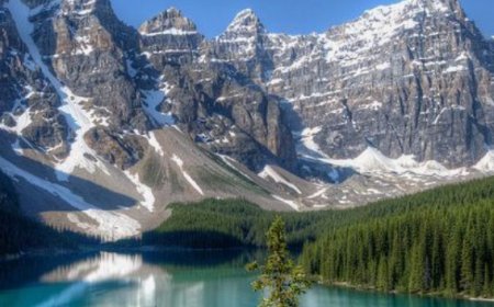 Exploring the Majestic Rocky Mountain Destinations: A Haven for Nature Enthusiasts and Adventurers