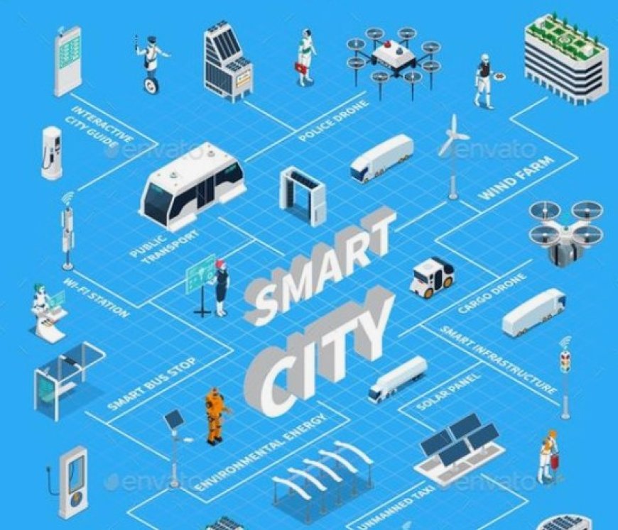 Smart City Vision: Leveraging Technology for Sustainable Urban Evolution