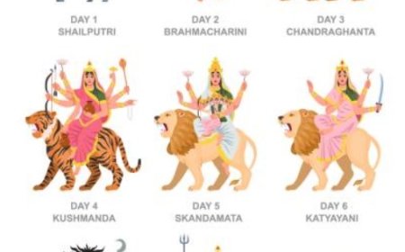 The Nine Forms of the Goddess Durga: A Guide to Navaratri