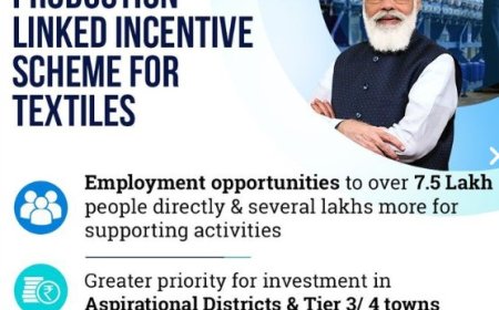 How to Apply for the Production Linked Incentive Scheme: A Step-by-Step Guide