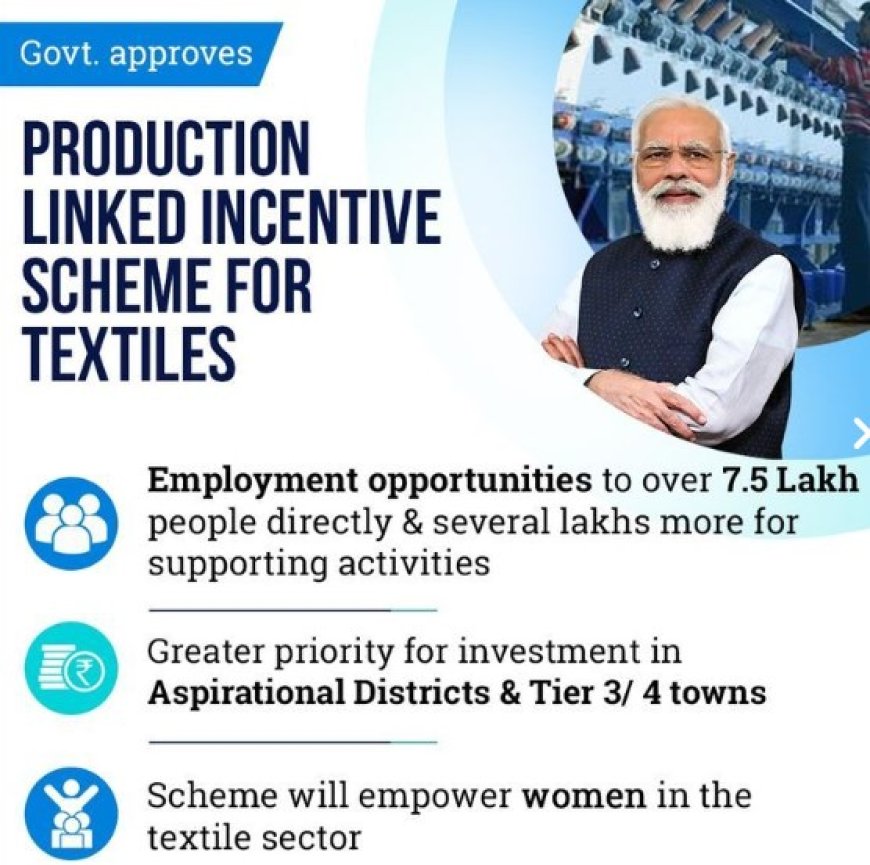 Production Linked Incentive Scheme: A boost to India's manufacturing sector
